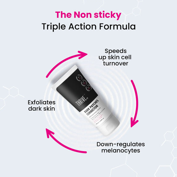 ThriveCo Dark Patches Corrector, 100ml
