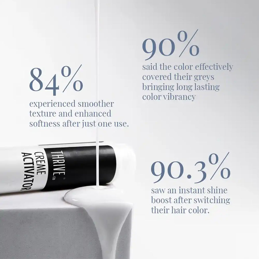 Dark Brown Permanent Hair Color Creme, 70 ml