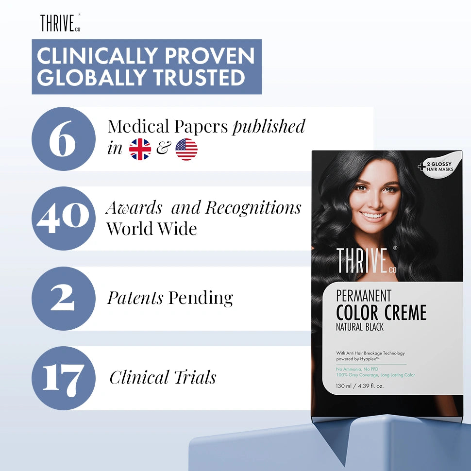 hair_color_from_globally_trusted_brand_ThriveCo