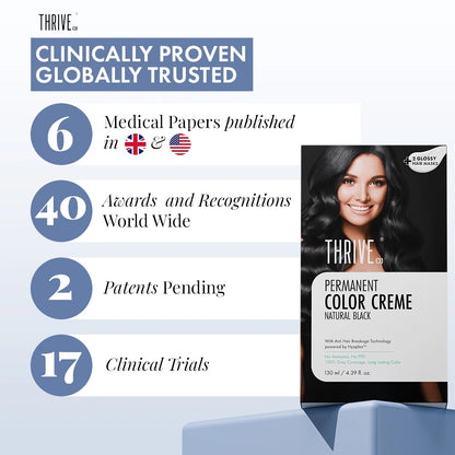 hair_color_from_globally_trusted_brand_ThriveCo