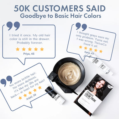 reviews_of_ThriveCo_Permanent_Hair_Color