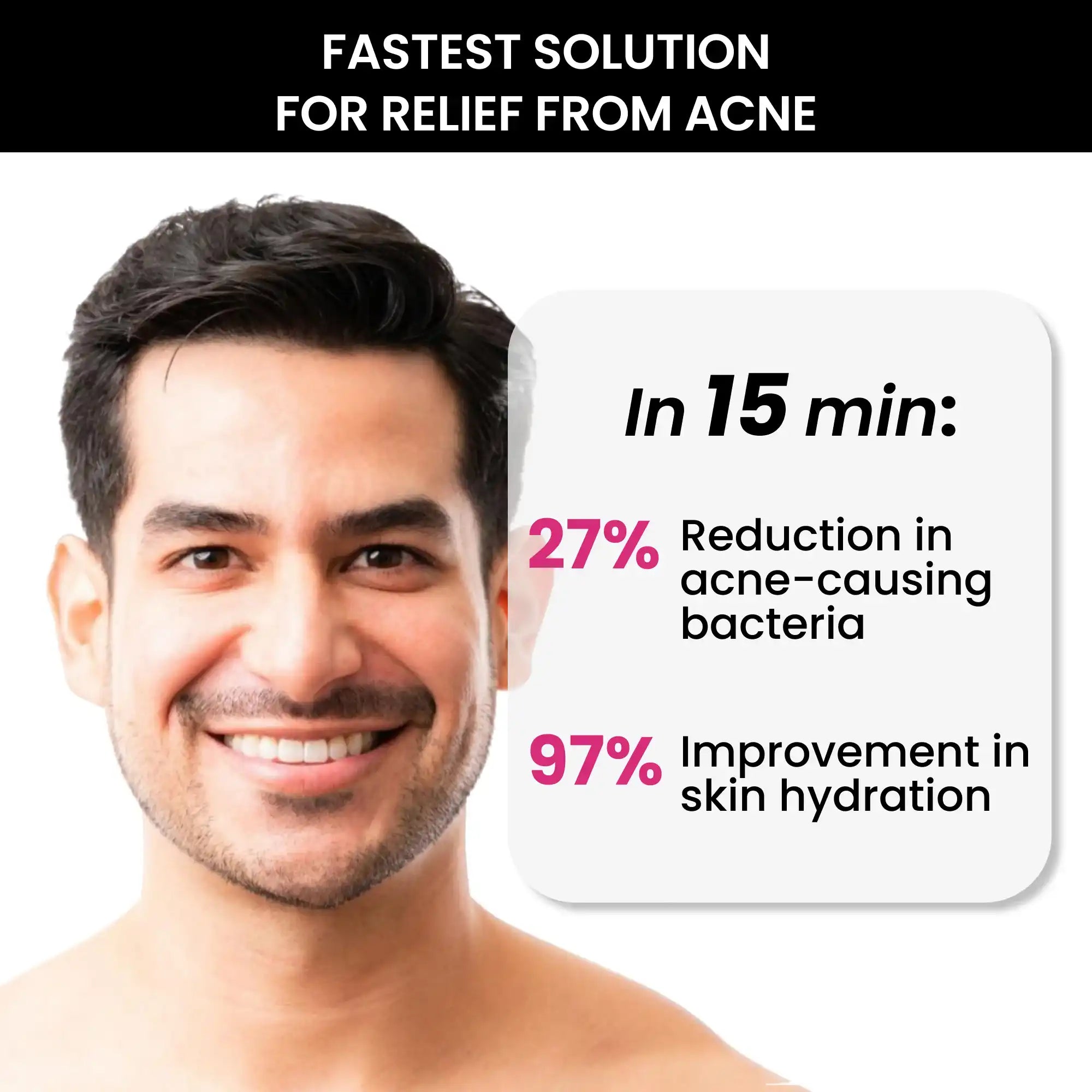 ThriveCo Goodbye Acne Kit for men is the fastest solution for acne relief