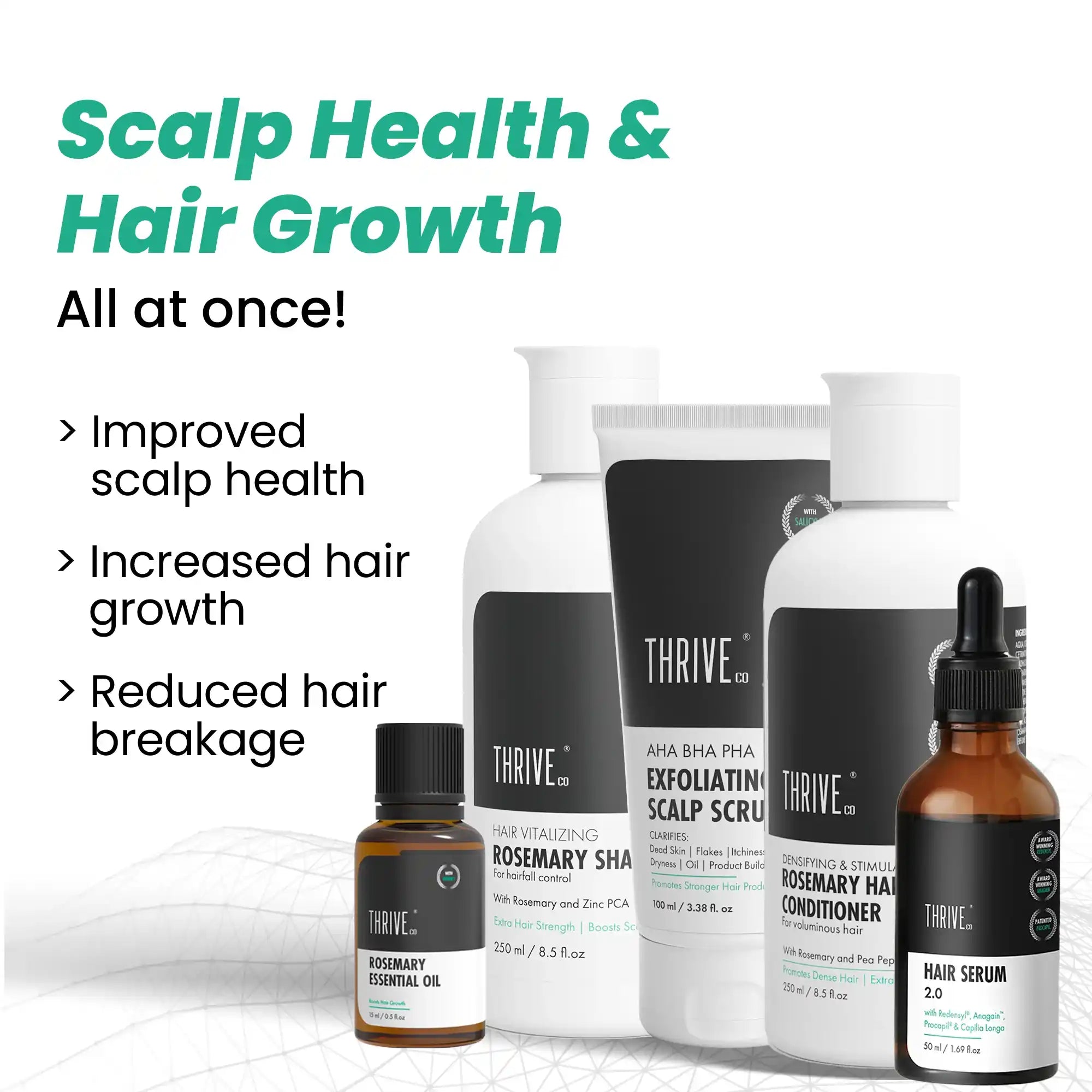 thriveco hair growth booster kit for men and women