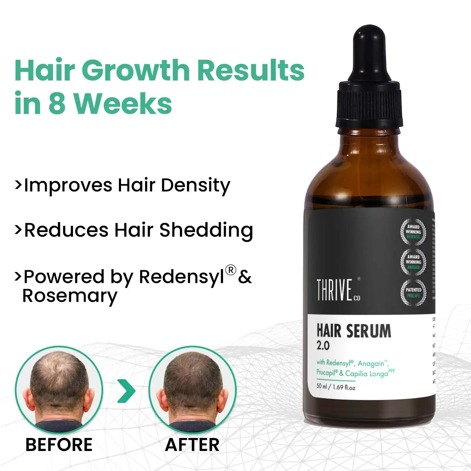 ThriveCo Hair Growth Serum 2.0 For Men & Women