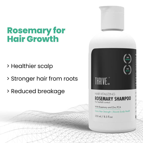 Thriveco Detailed Review of ThriveCo's Hair Prime Serum For Reversing Grey Hair ...