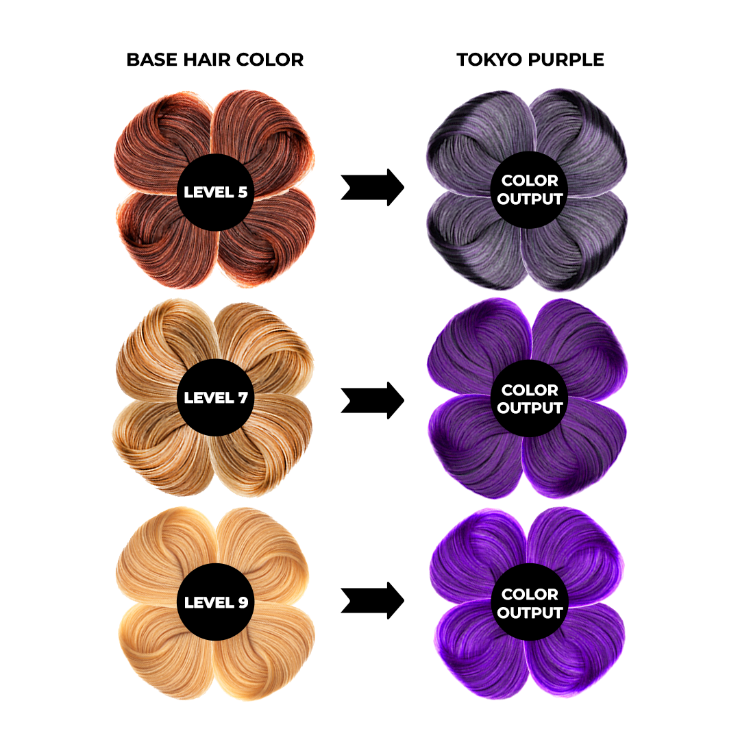 purple men hair color
