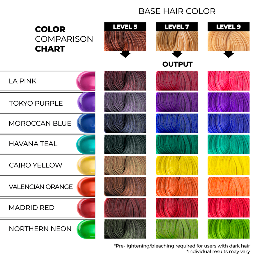 teal hair color