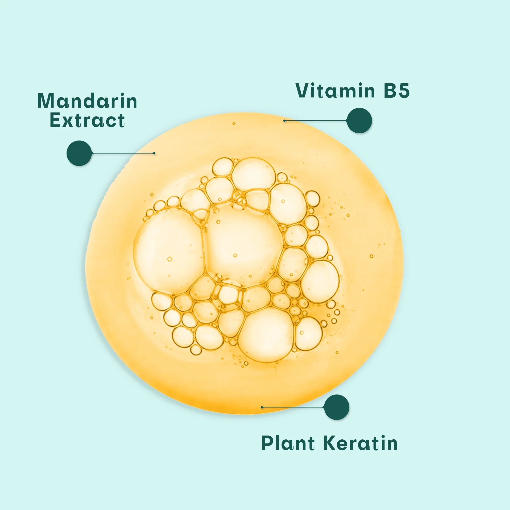hair volume serum with keratin, vitamin b5 & mandarin extract