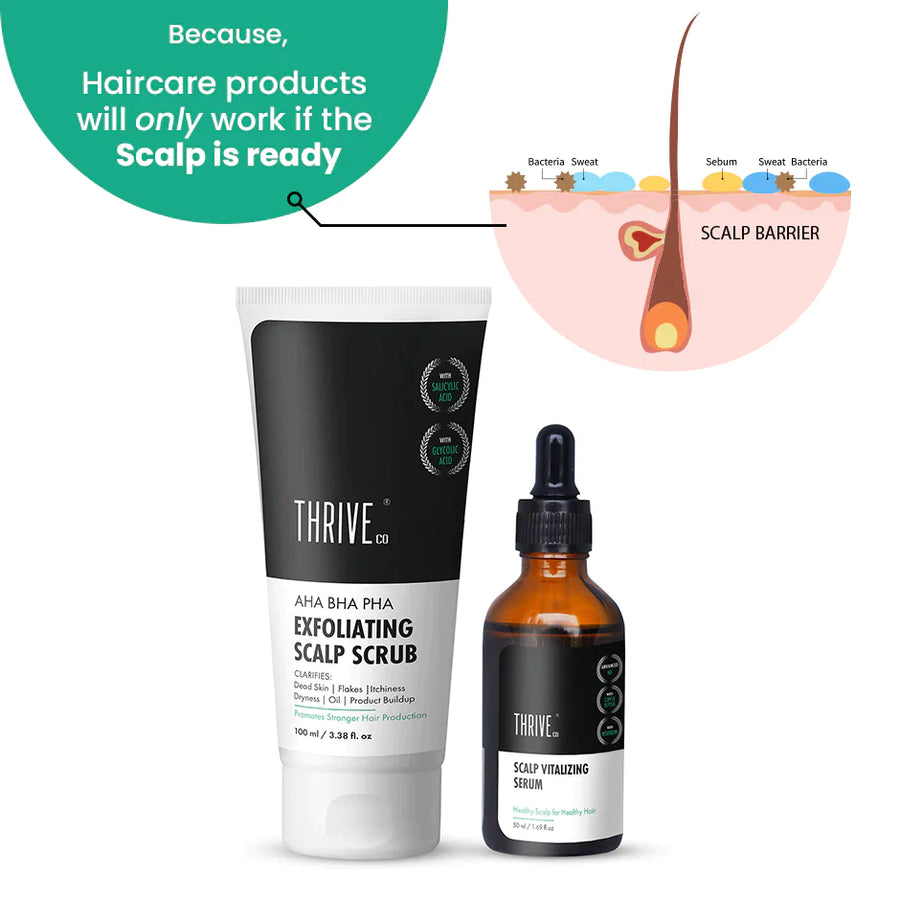 dry scalp treatment