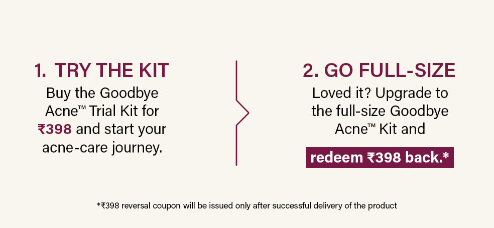 Goodbye Acne trial kit offer