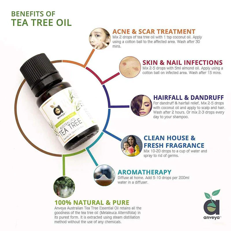 Essential oils for acne scars outlet